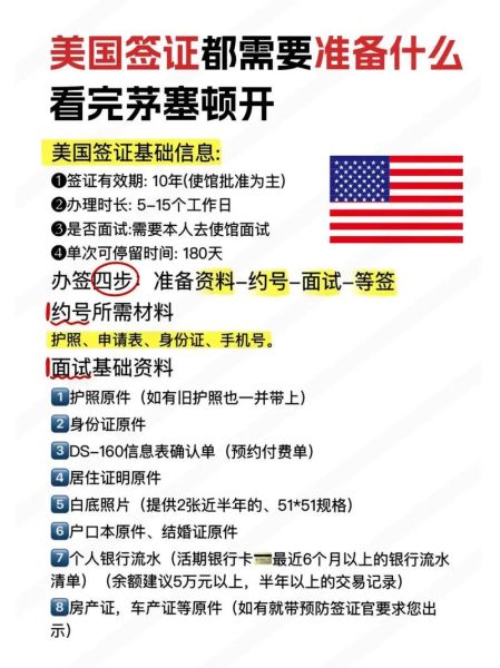 美国驻北京大使馆签证预约_如何查询护照状态-第1张图片-俊逸知识馆