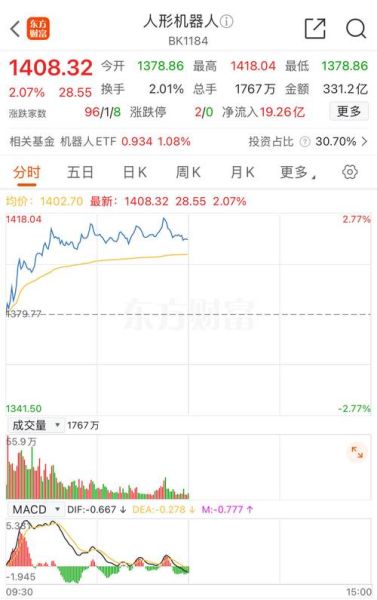 002180股票怎么样_002180未来走势分析-第2张图片-俊逸知识馆