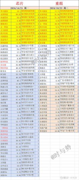 化工龙头股票有哪些_化工龙头股票名单-第1张图片-俊逸知识馆