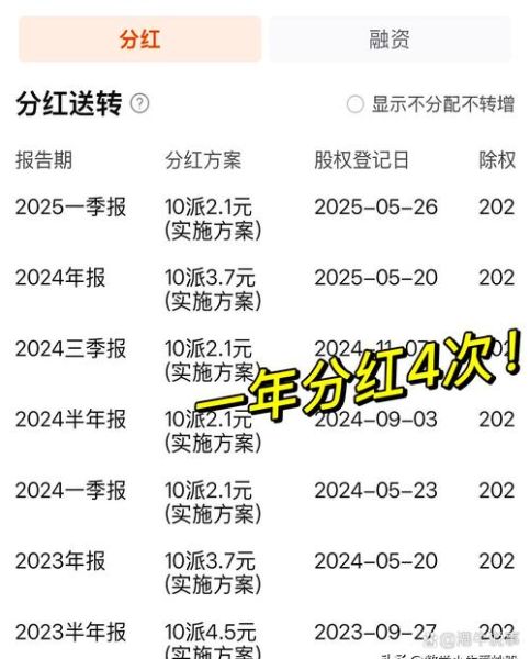 江苏有线股票值得长期持有吗_江苏有线股票分红率怎么样-第3张图片-俊逸知识馆 江苏有线股票值得长期持有吗_江苏有线股票分红率怎么样-第3张图片-俊逸知识馆