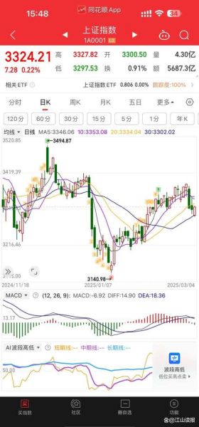 002555股票行情_未来走势如何-第1张图片-俊逸知识馆