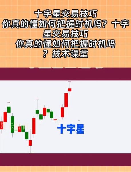 股票高位十字星什么意思_高位十字星会跌吗-第1张图片-俊逸知识馆 股票高位十字星什么意思_高位十字星会跌吗-第1张图片-俊逸知识馆