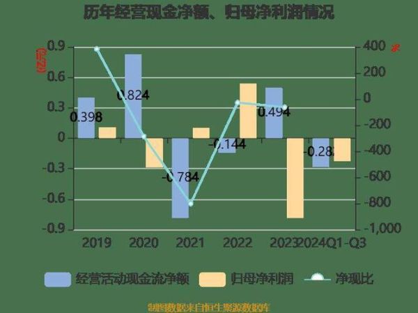 宣亚国际股票值得长期持有吗_宣亚国际股票未来走势如何-第2张图片-俊逸知识馆