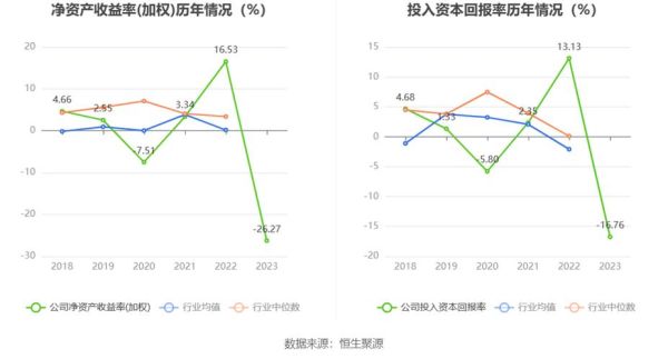 宣亚国际股票值得长期持有吗_宣亚国际股票未来走势如何-第3张图片-俊逸知识馆