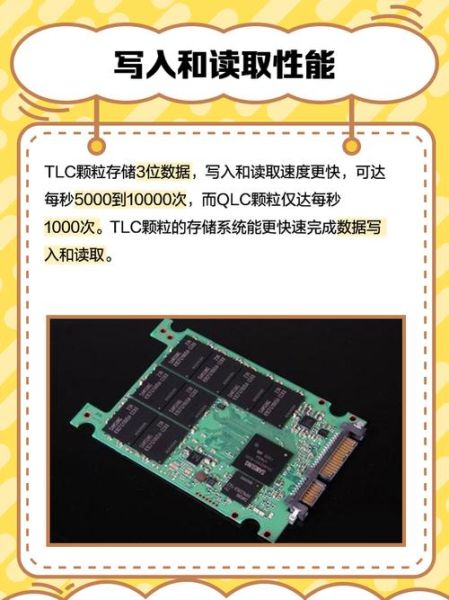tlc颗粒怎么样_tlc颗粒寿命多久-第1张图片-俊逸知识馆