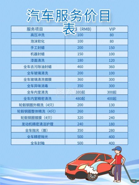 北京洗车店哪家好_北京洗车价格一般多少钱-第1张图片-俊逸知识馆