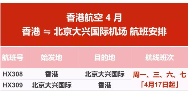 北京到香港多少公里_北京到香港距离-第3张图片-俊逸知识馆