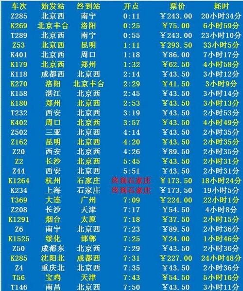 石家庄到北京高铁多长时间_石家庄到北京高铁多久-第2张图片-俊逸知识馆