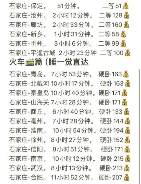 石家庄到北京高铁多长时间_石家庄到北京高铁多久-第1张图片-俊逸知识馆