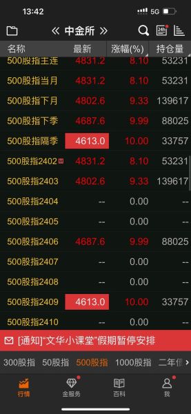 股票涨停是什么意思_涨停后还能买吗-第2张图片-俊逸知识馆