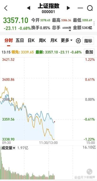 厦工股票怎么样_厦工股票未来走势-第1张图片-俊逸知识馆