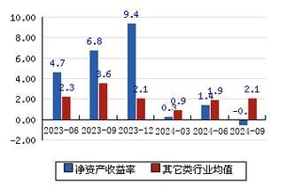 七一二股票值得长期持有吗_七一二股票目标价多少-第3张图片-俊逸知识馆