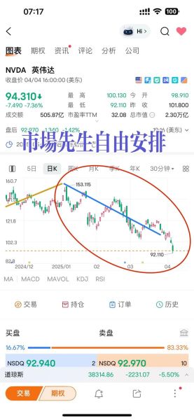 美的股票行情今日走势_美的股票值得长期持有吗-第1张图片-俊逸知识馆 美的股票行情今日走势_美的股票值得长期持有吗-第1张图片-俊逸知识馆