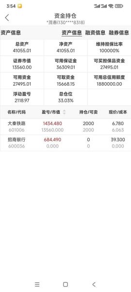 300468股票怎么样_值得长期持有吗-第2张图片-俊逸知识馆