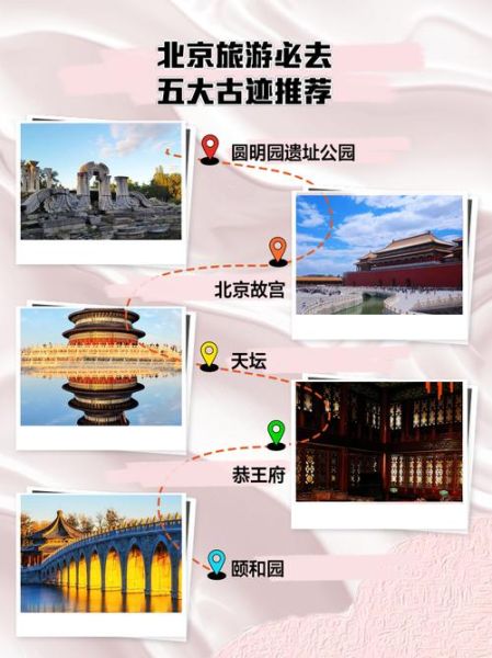北京有哪些历史遗迹_北京历史遗迹怎么玩-第1张图片-俊逸知识馆