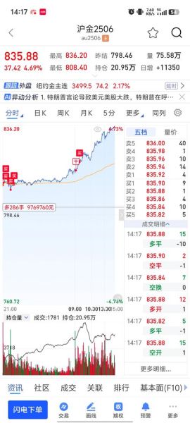 600815股票行情_还能买吗-第3张图片-俊逸知识馆
