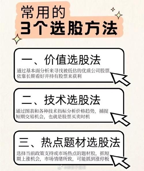 新手怎么选股票_选股技巧有哪些-第1张图片-俊逸知识馆