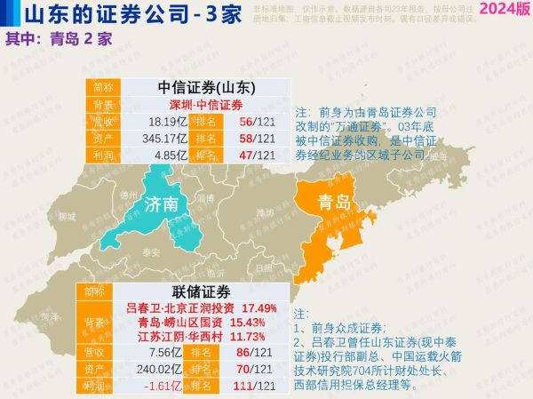 山东能源股票怎么样_山东能源股票值得长期持有吗-第3张图片-俊逸知识馆