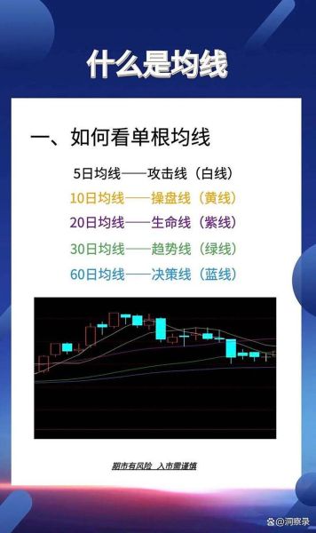 怎么选好股票_新手选股看什么指标-第3张图片-俊逸知识馆