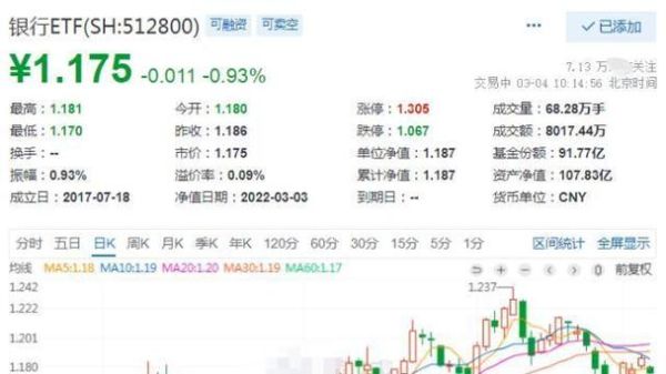 南京银行股票值得长期持有吗_今日走势如何-第2张图片-俊逸知识馆