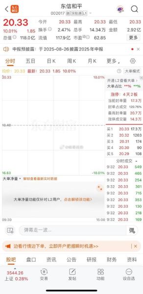 东信和平股票吧最新消息_东信和平值得长期持有吗-第2张图片-俊逸知识馆