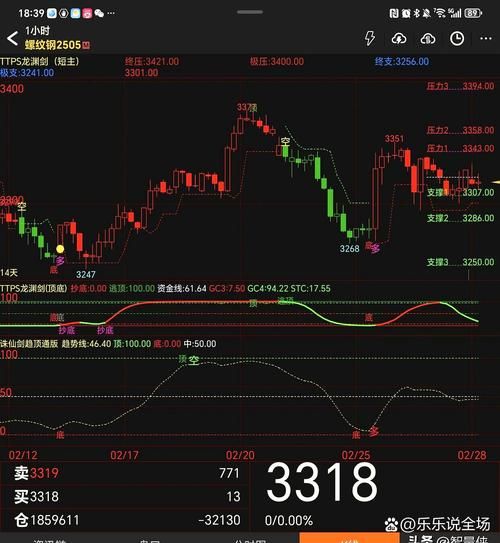 鞍钢股份股票行情_今日走势如何-第3张图片-俊逸知识馆 鞍钢股份股票行情_今日走势如何-第3张图片-俊逸知识馆