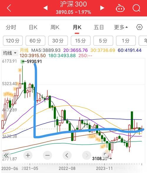 600152股票今日行情_600152未来走势如何-第3张图片-俊逸知识馆 600152股票今日行情_600152未来走势如何-第3张图片-俊逸知识馆