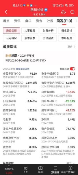 四川长虹股票值得买吗_四川长虹股票吧最新消息-第3张图片-俊逸知识馆