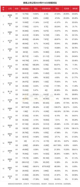 好市多股票值得买吗_2024年目标价预测-第3张图片-俊逸知识馆 好市多股票值得买吗_2024年目标价预测-第3张图片-俊逸知识馆