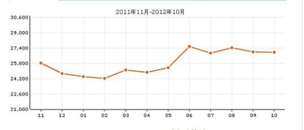 汤臣集团股票值得买吗_汤臣集团股票未来走势如何-第2张图片-俊逸知识馆 汤臣集团股票值得买吗_汤臣集团股票未来走势如何-第2张图片-俊逸知识馆