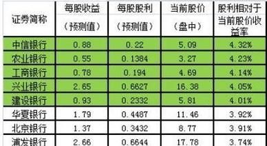 汤臣集团股票值得买吗_汤臣集团股票未来走势如何-第3张图片-俊逸知识馆 汤臣集团股票值得买吗_汤臣集团股票未来走势如何-第3张图片-俊逸知识馆