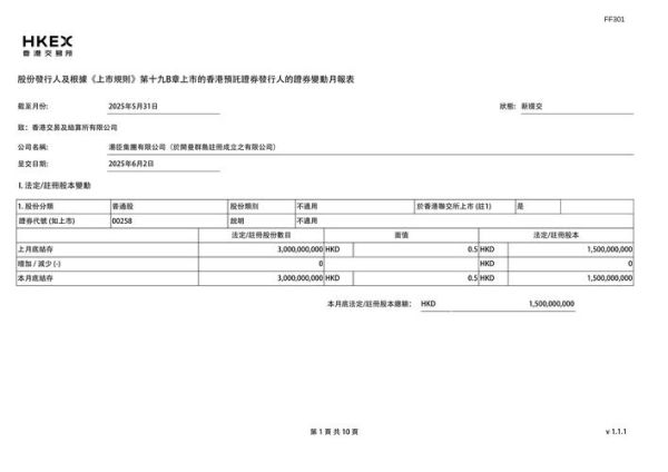 汤臣集团股票值得买吗_汤臣集团股票未来走势如何-第1张图片-俊逸知识馆 汤臣集团股票值得买吗_汤臣集团股票未来走势如何-第1张图片-俊逸知识馆