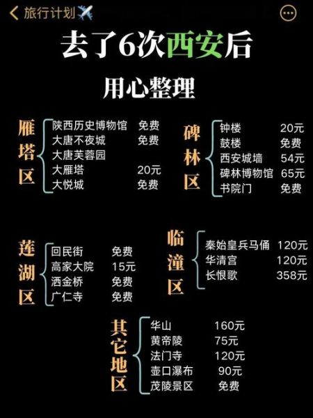 西安旅游股票股吧_还能买吗-第3张图片-俊逸知识馆