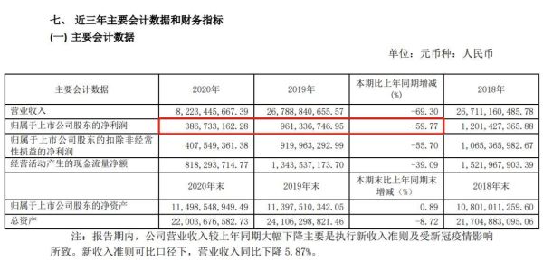 王府井股票值得长期持有吗_王府井股票最新行情分析-第1张图片-俊逸知识馆