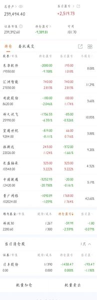 日丰股票值得长期持有吗_日丰股票最新走势分析-第3张图片-俊逸知识馆