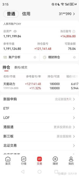 天能动力股票怎么样_天能动力股票值得长期持有吗-第2张图片-俊逸知识馆