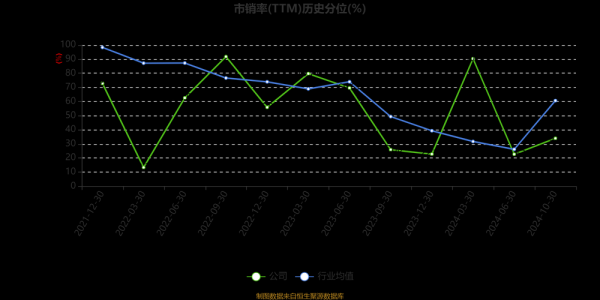 纵横股份股票值得买吗_纵横股份未来走势分析-第1张图片-俊逸知识馆