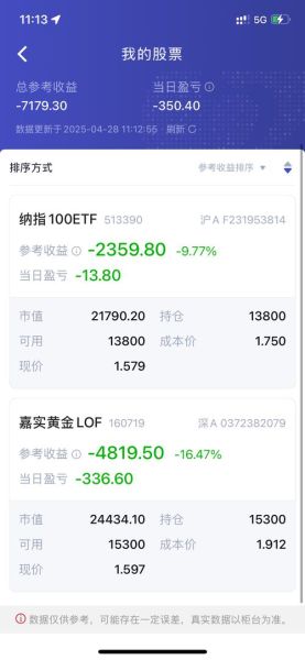 彬彬股票是什么_彬彬股票靠谱吗-第3张图片-俊逸知识馆