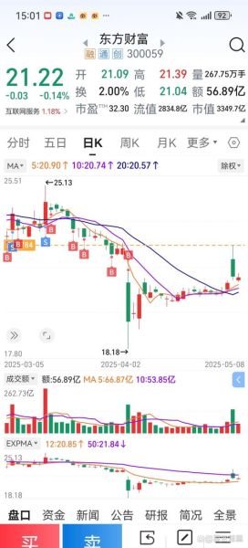 002141股票今日走势_002141未来还能涨吗-第1张图片-俊逸知识馆