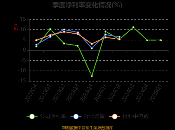 昌红科技股票值得买吗_昌红科技股票未来走势-第1张图片-俊逸知识馆 昌红科技股票值得买吗_昌红科技股票未来走势-第1张图片-俊逸知识馆