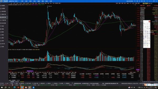 002361股票行情分析_未来走势如何-第1张图片-俊逸知识馆
