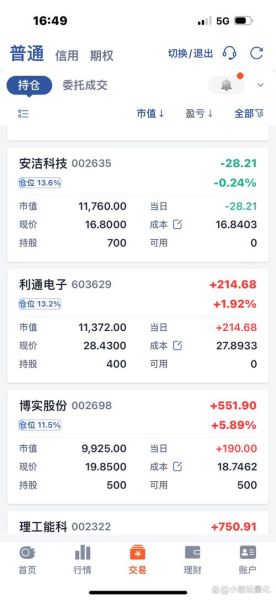 000670股票行情_现在还能买吗-第1张图片-俊逸知识馆 000670股票行情_现在还能买吗-第1张图片-俊逸知识馆