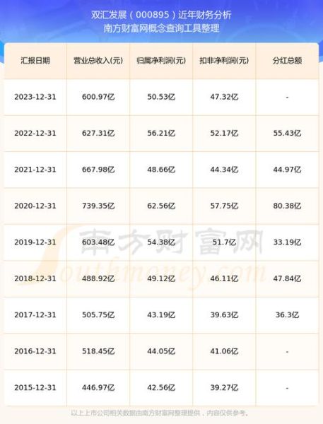 000670股票行情_现在还能买吗-第3张图片-俊逸知识馆 000670股票行情_现在还能买吗-第3张图片-俊逸知识馆