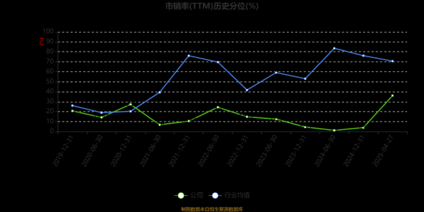 韶能股份股票怎么样_韶能股份值得长期持有吗-第1张图片-俊逸知识馆 韶能股份股票怎么样_韶能股份值得长期持有吗-第1张图片-俊逸知识馆