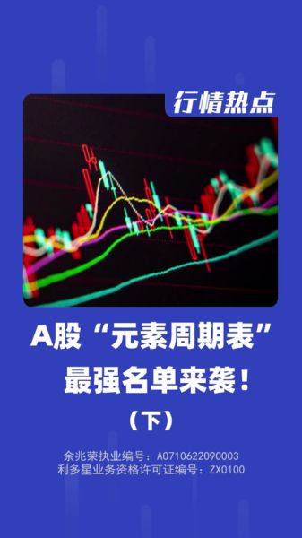 驰宏锌锗股票怎么样_驰宏锌锗未来走势预测-第2张图片-俊逸知识馆 驰宏锌锗股票怎么样_驰宏锌锗未来走势预测-第2张图片-俊逸知识馆