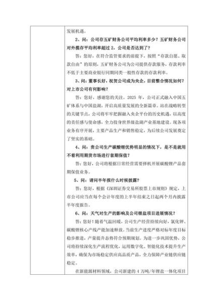 000792盐湖股份股价走势_000792盐湖股份值得买吗-第2张图片-俊逸知识馆 000792盐湖股份股价走势_000792盐湖股份值得买吗-第2张图片-俊逸知识馆