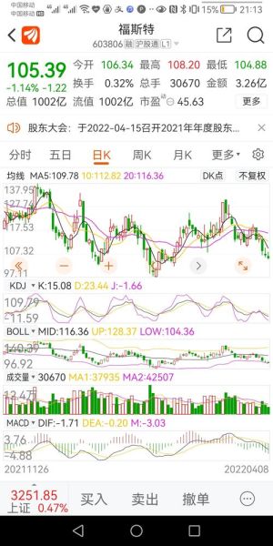 000792盐湖股份股价走势_000792盐湖股份值得买吗-第3张图片-俊逸知识馆 000792盐湖股份股价走势_000792盐湖股份值得买吗-第3张图片-俊逸知识馆