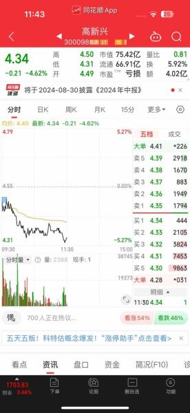 德赛西威股票值得买吗_德赛西威未来前景如何-第1张图片-俊逸知识馆 德赛西威股票值得买吗_德赛西威未来前景如何-第1张图片-俊逸知识馆