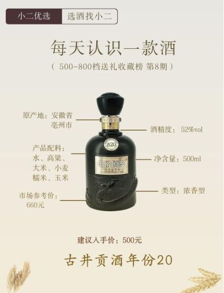 古井贡酒股票吧_值得长期持有吗-第1张图片-俊逸知识馆 古井贡酒股票吧_值得长期持有吗-第1张图片-俊逸知识馆