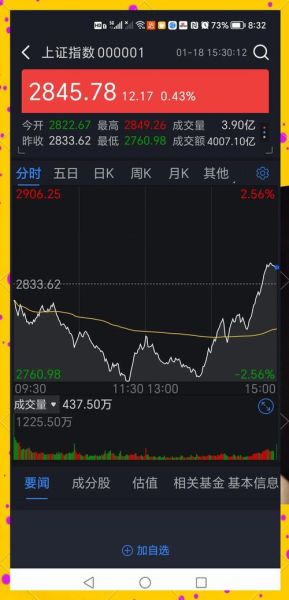 哈尔斯股票值得买吗_哈尔斯股票未来走势-第1张图片-俊逸知识馆